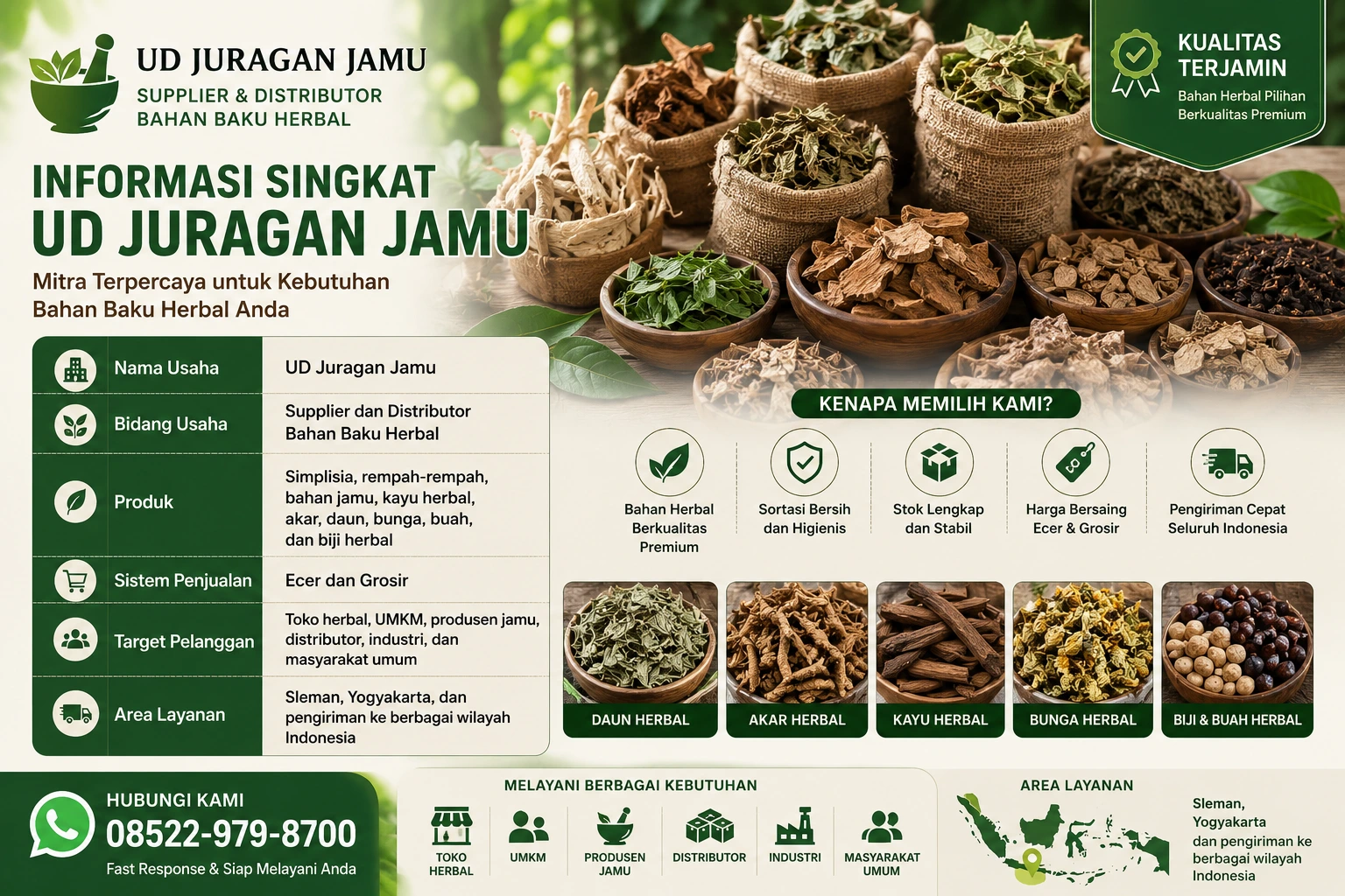 ud juragan jamu jogja